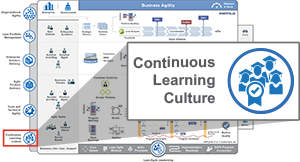 Continuous Learning Culture 50 Nav Icon