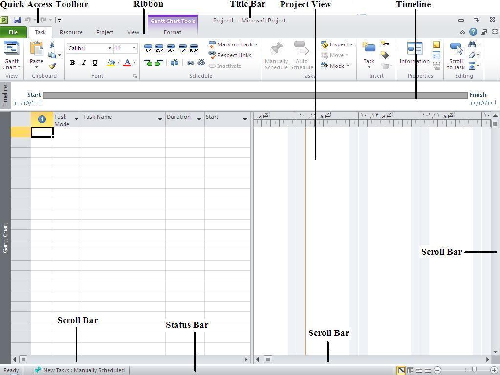 شروع کار با نرمافزار MS Project 2010